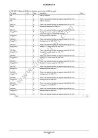 LC823433TAK-2H Datasheet Page 17