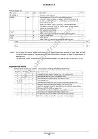 LC823433TAK-2H Datasheet Page 18