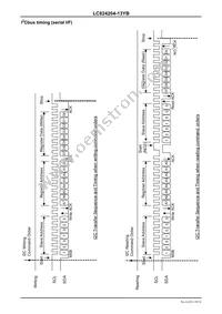 LC824204-13YB-VH Datasheet Page 10