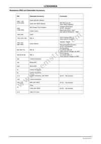 LC824206XA-VH Datasheet Page 9