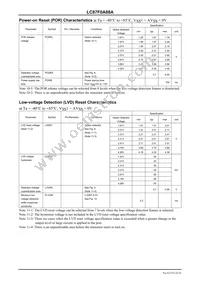 LC87F0A08AU-EB-TLM-H Datasheet Page 16