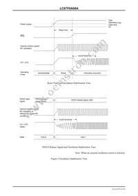 LC87F0A08AU-EB-TLM-H Datasheet Page 21