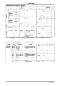 LC87F0G08AUJA-FH Datasheet Page 17