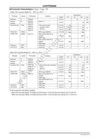 LC87F0G08AUJA-FH Datasheet Page 18