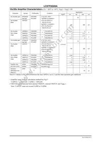 LC87F0G08AUJA-FH Datasheet Page 20