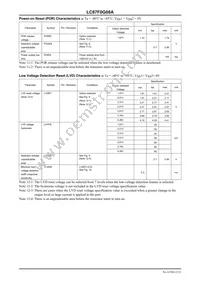 LC87F0G08AUJA-FH Datasheet Page 22