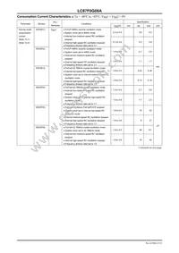 LC87F0G08AUJA-FH Datasheet Page 23