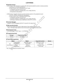 LC87F0K08AUDA-E Datasheet Page 5