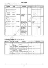 LC87F0K08AUDA-E Datasheet Page 15