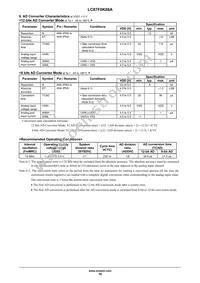 LC87F0K08AUDA-E Datasheet Page 16