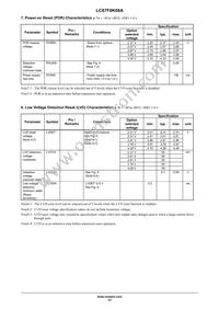 LC87F0K08AUDA-E Datasheet Page 17