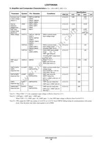 LC87F0K08AUDA-E Datasheet Page 18