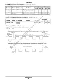 LC87F0K08AUDA-E Datasheet Page 20