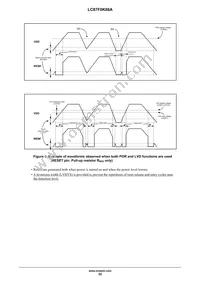 LC87F0K08AUDA-E Datasheet Page 22