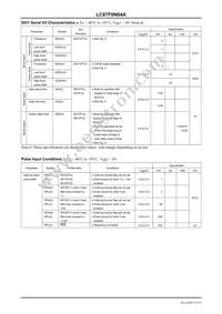 LC87F0N04AUJD-H Datasheet Page 12