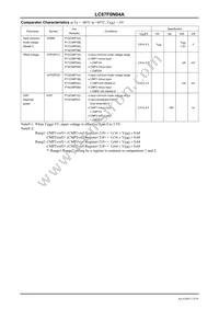 LC87F0N04AUJD-H Datasheet Page 15