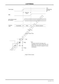 LC87F0N04AUJD-H Datasheet Page 17