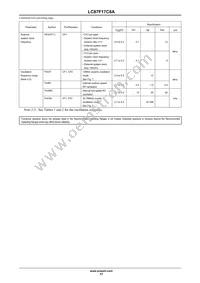 LC87F17C8AUWA-2H Datasheet Page 17