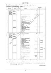 LC87F17C8AUWA-2H Datasheet Page 19