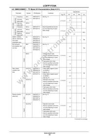 LC87F17C8AUWA-2H Datasheet Page 23