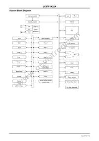 LC87F1A32AUWA-2H Datasheet Page 7