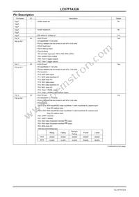 LC87F1A32AUWA-2H Datasheet Page 8