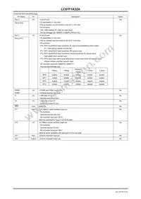 LC87F1A32AUWA-2H Datasheet Page 9