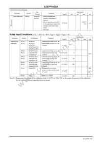 LC87F1A32AUWA-2H Datasheet Page 18