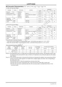 LC87F1A32AUWA-2H Datasheet Page 19