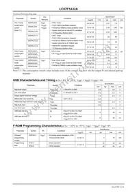 LC87F1A32AUWA-2H Datasheet Page 21