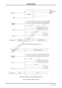 LC87F1A32AUWA-2H Datasheet Page 23