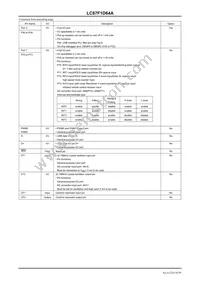 LC87F1D64AUWA-2H Datasheet Page 10