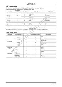 LC87F1D64AUWA-2H Datasheet Page 11