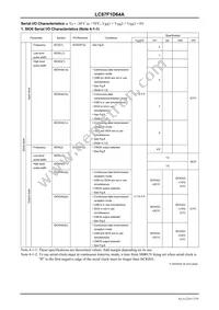 LC87F1D64AUWA-2H Datasheet Page 17