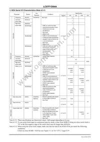 LC87F1D64AUWA-2H Datasheet Page 19