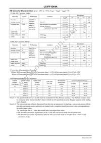 LC87F1D64AUWA-2H Datasheet Page 21