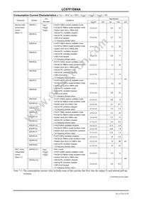 LC87F1D64AUWA-2H Datasheet Page 22