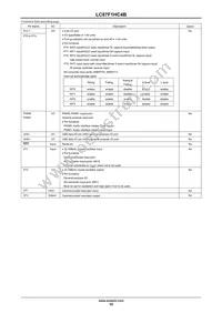 LC87F1HC4BUWA-2H Datasheet Page 10