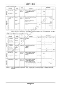 LC87F1HC4BUWA-2H Datasheet Page 17