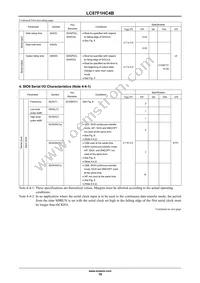 LC87F1HC4BUWA-2H Datasheet Page 19