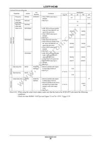 LC87F1HC4BUWA-2H Datasheet Page 20