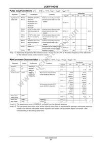LC87F1HC4BUWA-2H Datasheet Page 21