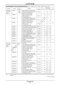 LC87F1HC4BUWA-2H Datasheet Page 22