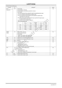 LC87F1HC8AUWA-2H Datasheet Page 9