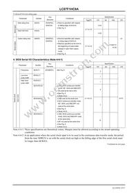 LC87F1HC8AUWA-2H Datasheet Page 18