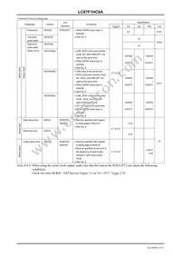 LC87F1HC8AUWA-2H Datasheet Page 19