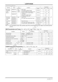LC87F1HC8AUWA-2H Datasheet Page 22