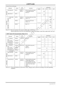 LC87F1JJ2AUWA-2H Datasheet Page 16