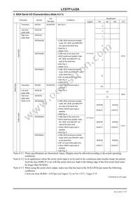 LC87F1JJ2AUWA-2H Datasheet Page 17