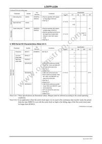 LC87F1JJ2AUWA-2H Datasheet Page 18